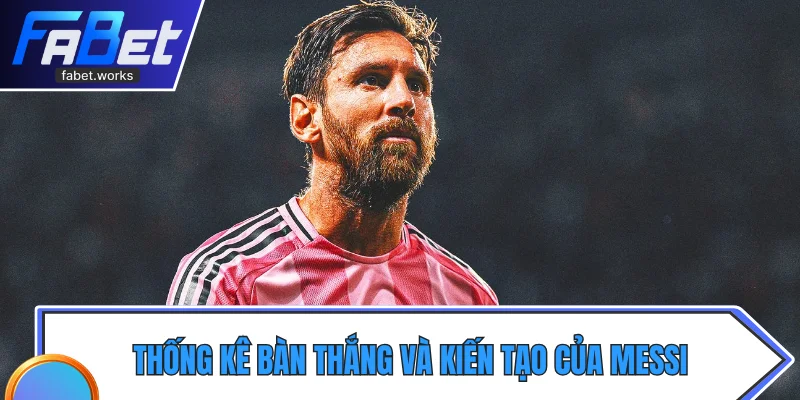 Thống kê bàn thắng và kiến tạo của Lionel Messi